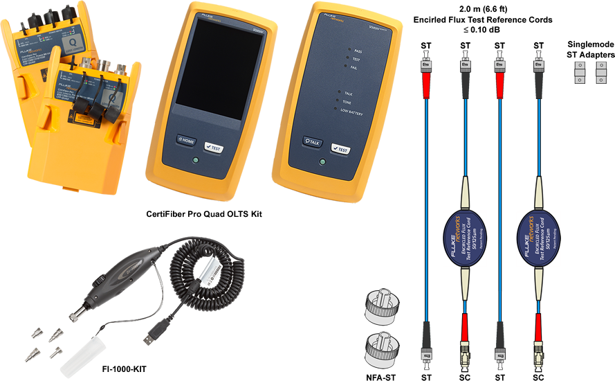 Certifying duplex ST to ST multimode links - CertiFiber Pro | www